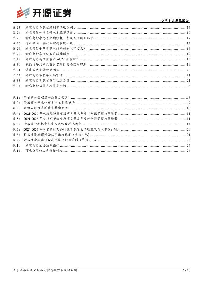 开源证券：渝农商行（601077）-公司首次覆盖报告：高股息筑底、量增价稳释放业绩弹性_第3页