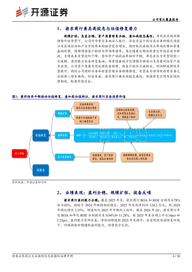 开源证券：渝农商行（601077）-公司首次覆盖报告：高股息筑底、量增价稳释放业绩弹性_第4页