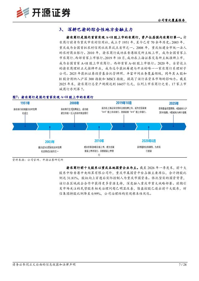 开源证券：渝农商行（601077）-公司首次覆盖报告：高股息筑底、量增价稳释放业绩弹性_第7页