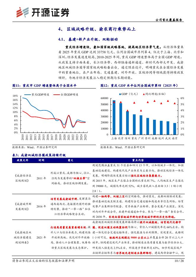 开源证券：渝农商行（601077）-公司首次覆盖报告：高股息筑底、量增价稳释放业绩弹性_第10页