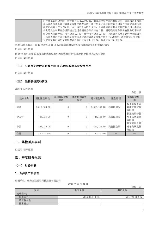 301042-安联锐视：珠海安联锐视科技股份有限公司2026年第一季度报告(更正后)_第4页