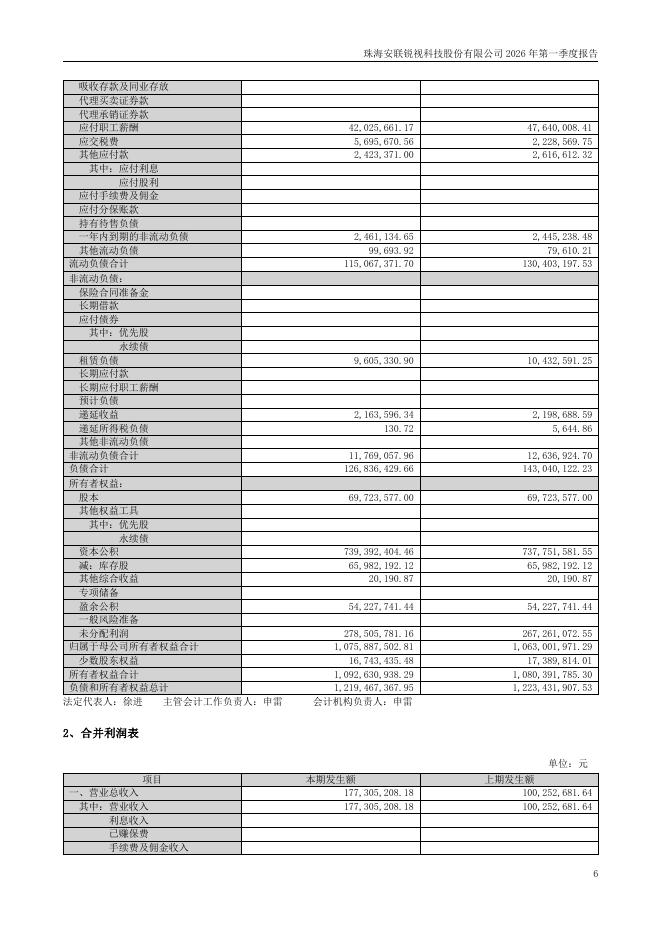 301042-安联锐视：珠海安联锐视科技股份有限公司2026年第一季度报告(更正后)_第6页