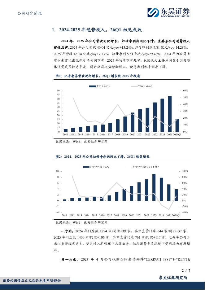 东吴证券：比音勒芬（002832）-盈利有望底部修复，高管及董事增持彰显信心_第2页