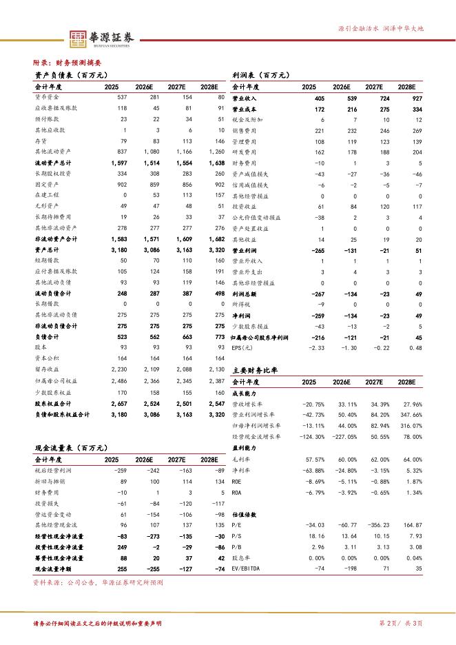华源证券：热景生物（688068）-创新转型加速，关注创新管线进展_第2页