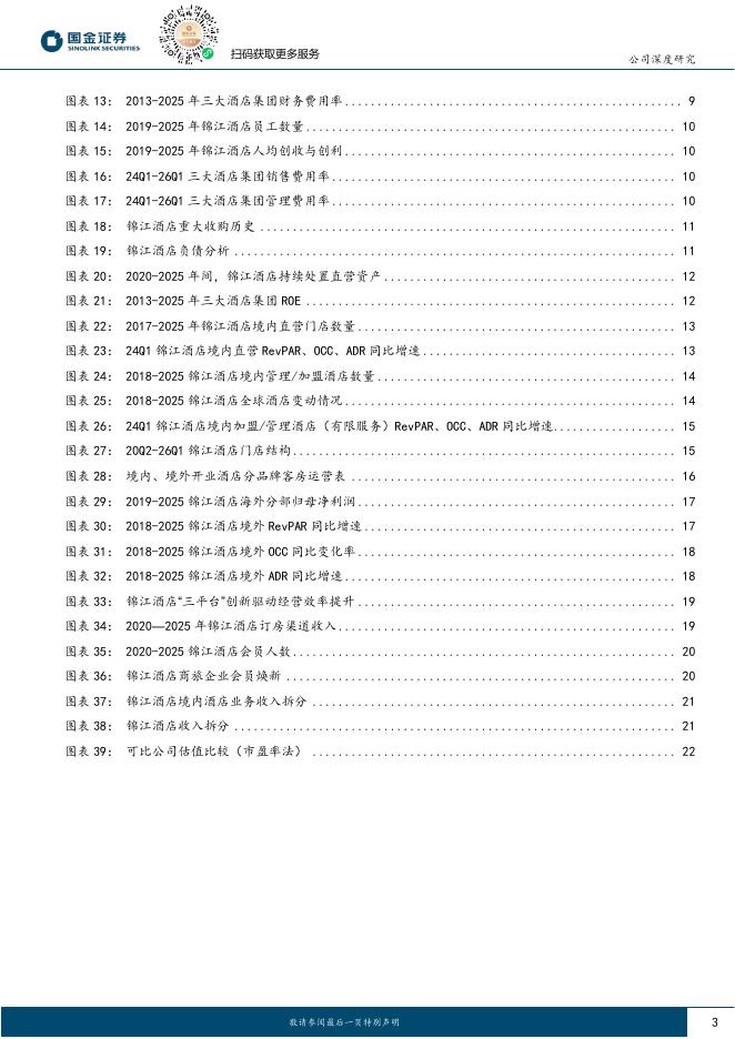 国金证券：锦江酒店（600754）-提质改革卓有成效，重塑核心竞争力_第3页