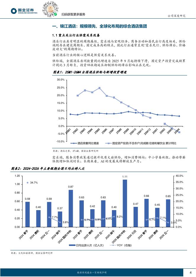 国金证券：锦江酒店（600754）-提质改革卓有成效，重塑核心竞争力_第4页