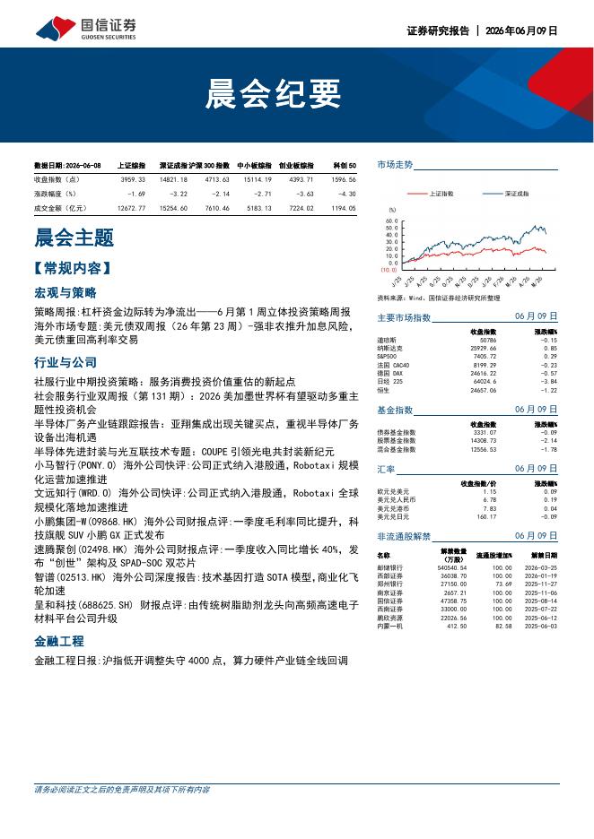 国信证券：晨会纪要-260609海报