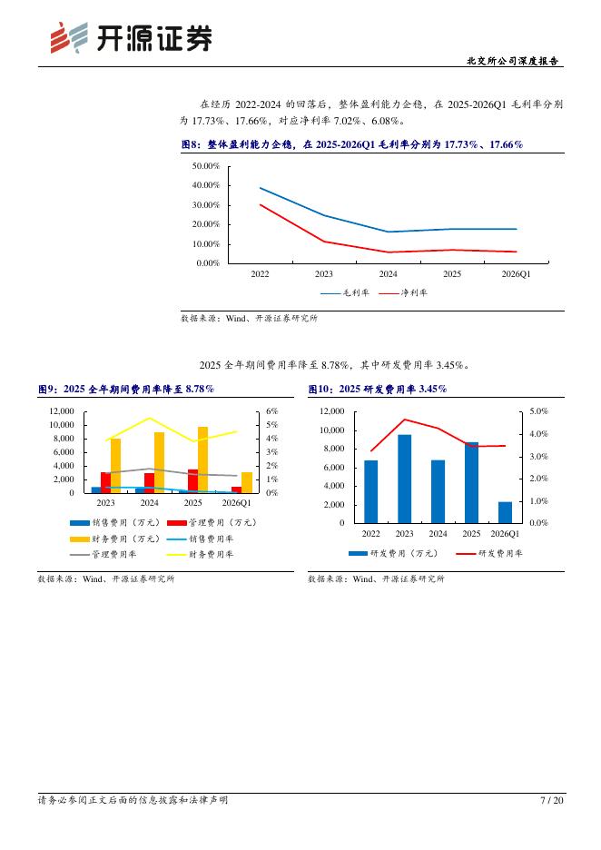 开源证券：吉林碳谷（920077）-北交所公司深度报告：碳纤维复苏、15万吨原丝项目完工在即，2025实现归母净利润+90%_第7页