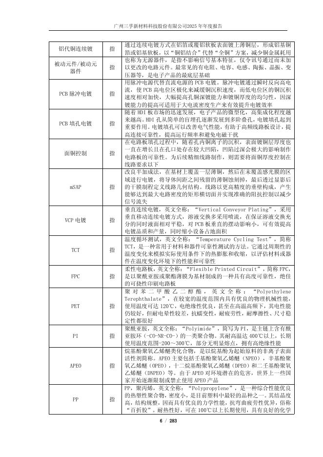 688359-三孚新科：2025年年度报告(修订版)_第6页