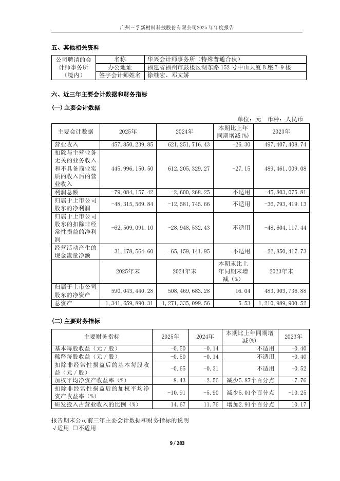 688359-三孚新科：2025年年度报告(修订版)_第9页