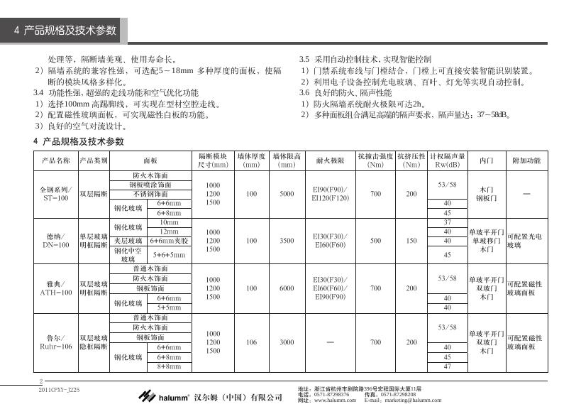 2011CPXY-J225总310 标准预览