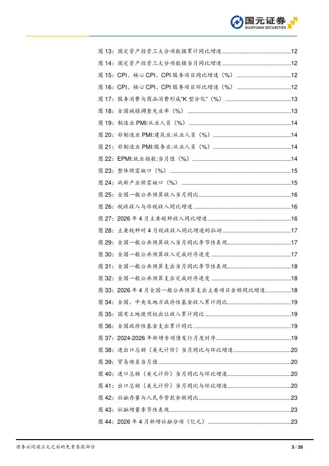 国元证券：元瞻经纬总量月报（2026年5月）：“十五五”城市更新：存量提质中实现功能补强-260610_第3页