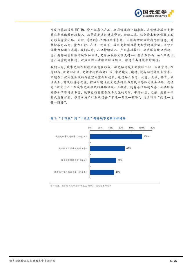 国元证券：元瞻经纬总量月报（2026年5月）：“十五五”城市更新：存量提质中实现功能补强-260610_第6页