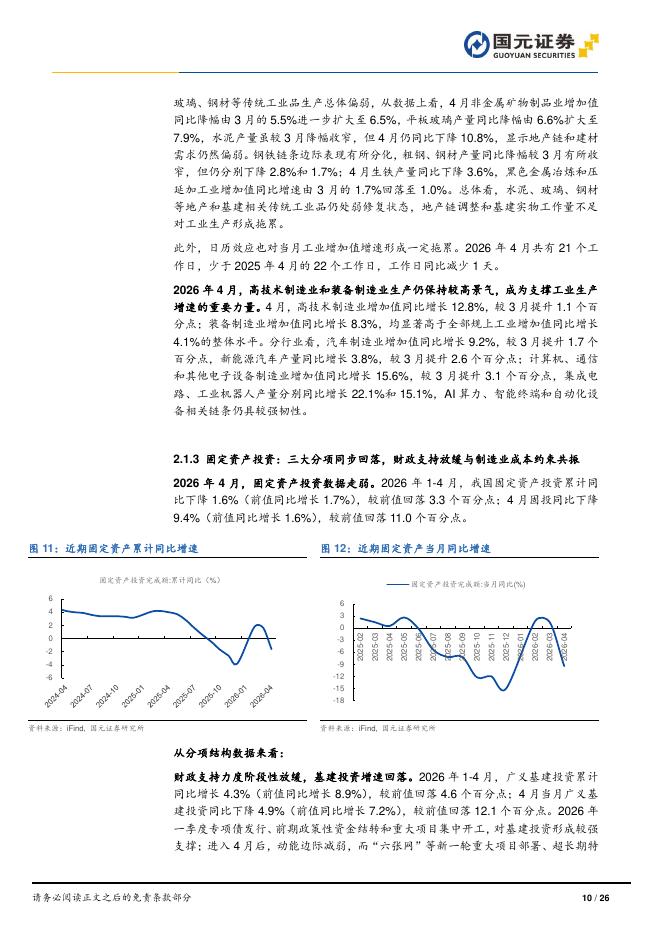 国元证券：元瞻经纬总量月报（2026年5月）：“十五五”城市更新：存量提质中实现功能补强-260610_第10页
