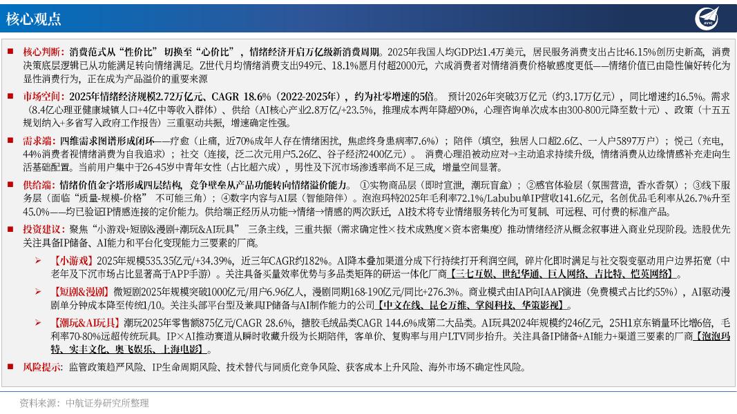 中航证券：社会服务行业情绪经济专题报告：小情绪有大市场，从性价比到心价比_第2页
