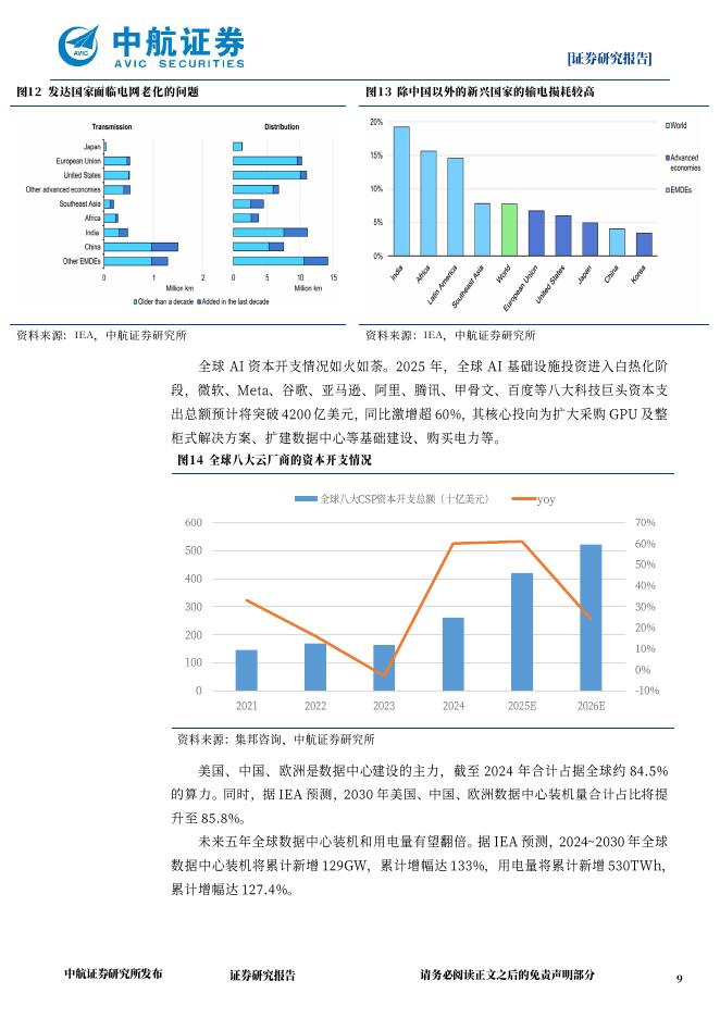 中航证券：思源电气（002028）-首次覆盖报告：输变电设备全能选手，海外开拓和新品类扩张稳步推进_第9页