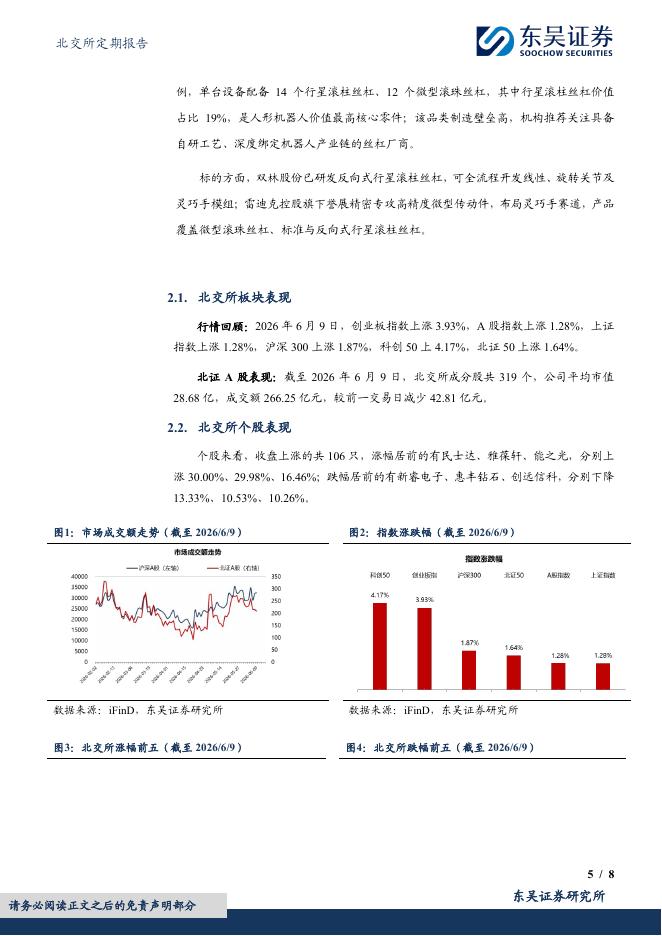 东吴证券：北交所定期报告：国家部署数据赋能AI，人形机器人产业扩张-260610_第5页