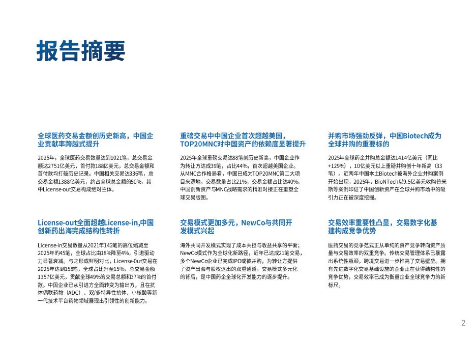 医药魔方：2026年中国创新药出海交易“新玩法”_第4页