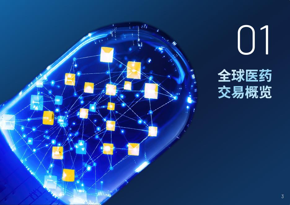 医药魔方：2026年中国创新药出海交易“新玩法”_第5页