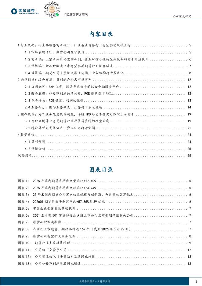 国金证券：南华期货（603093）-扬帆出海，境外业务领先的期货公司_第2页