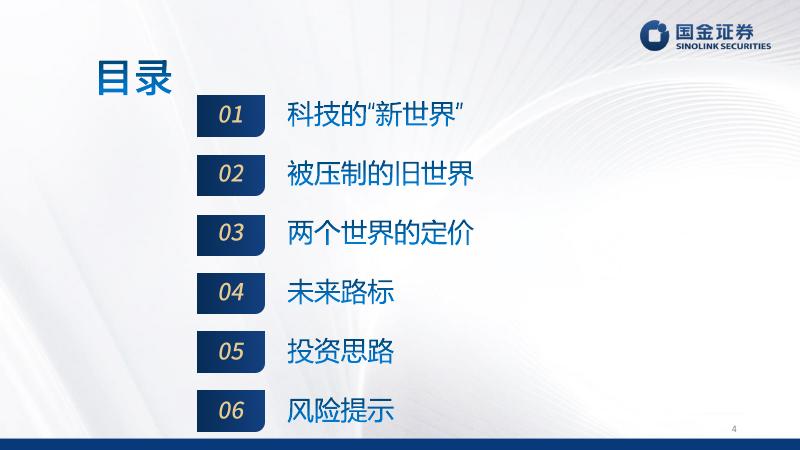 国金证券：2026年中期策略展望：直到尽头-260610_第4页