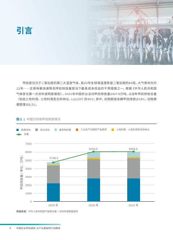 美国环保协会：2026年中国乳业甲烷减排报告：从产业基础到行动路线_第4页