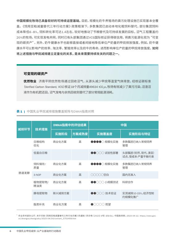 美国环保协会：2026年中国乳业甲烷减排报告：从产业基础到行动路线_第8页