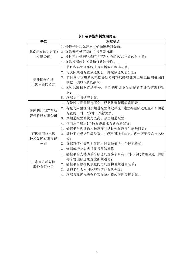 国家广播电视总局：IPTV同播频道统一序号技术实施指南（2026版）_第7页