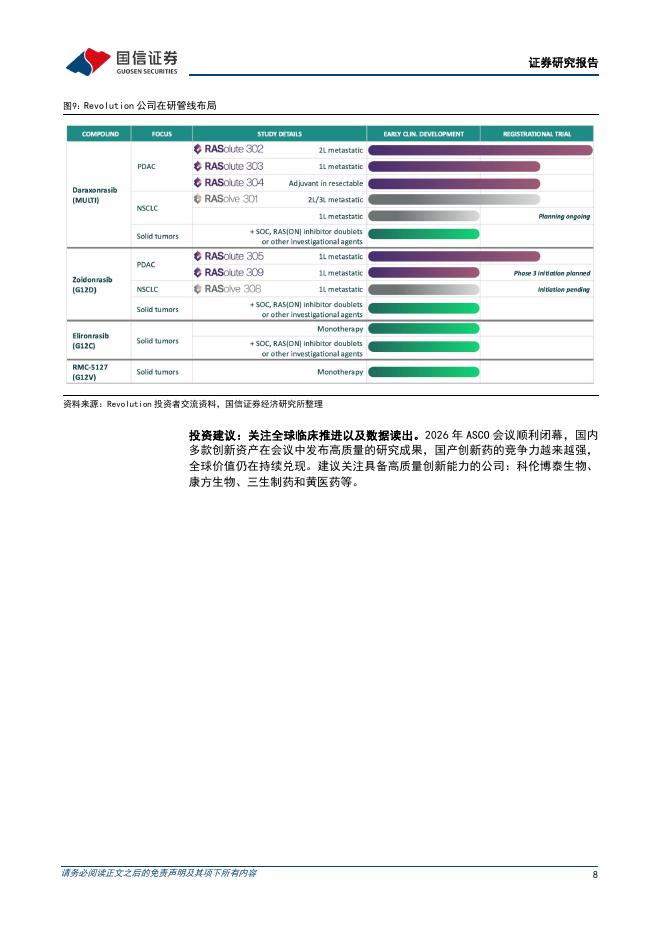 国信证券：医药生物行业周报（26年第23周）：ASCO会议顺利闭幕，关注具备高质量创新能力的公司_第8页