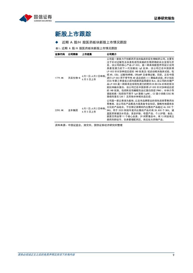 国信证券：医药生物行业周报（26年第23周）：ASCO会议顺利闭幕，关注具备高质量创新能力的公司_第9页