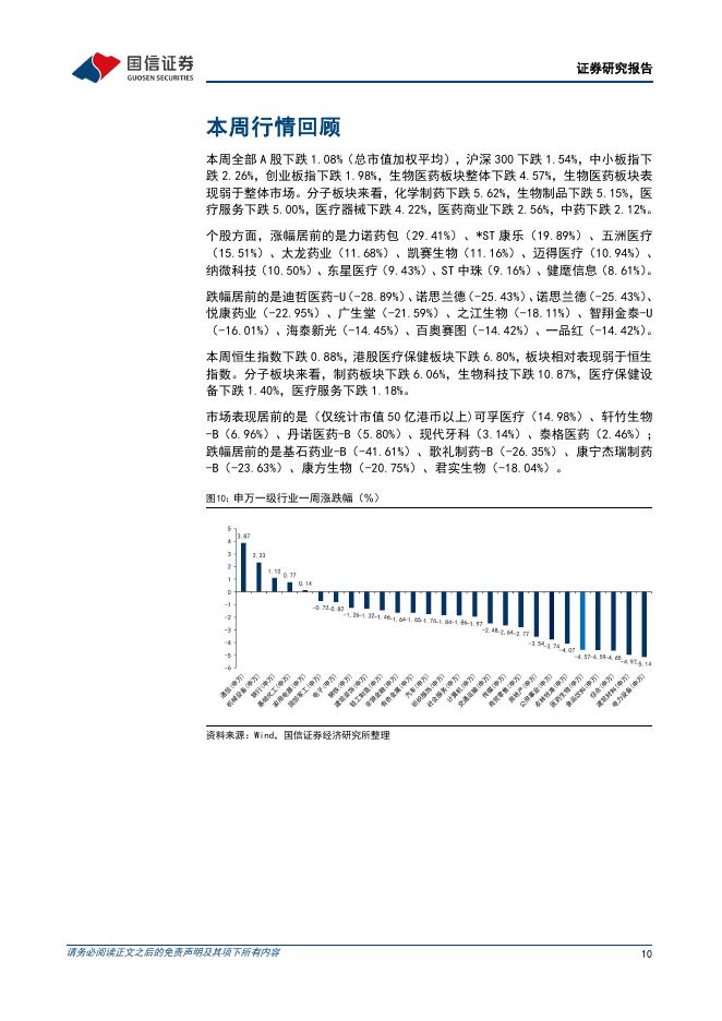 国信证券：医药生物行业周报（26年第23周）：ASCO会议顺利闭幕，关注具备高质量创新能力的公司_第10页