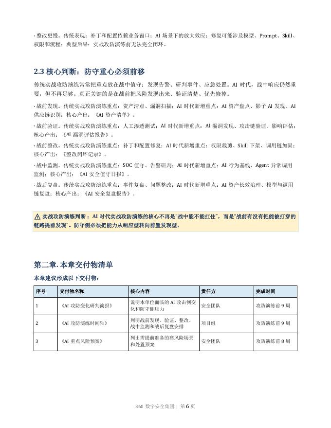 360数字安全集团：AI Agent攻防演练指南2026版_第7页