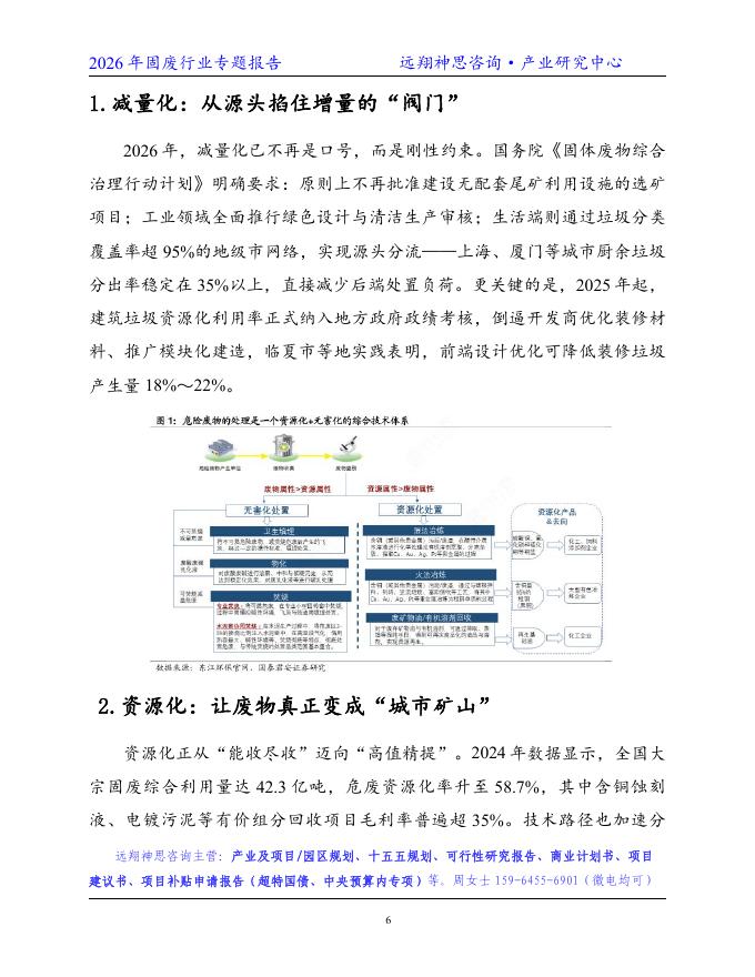 远翔神思咨询：2026年固废行业专题报告_第7页