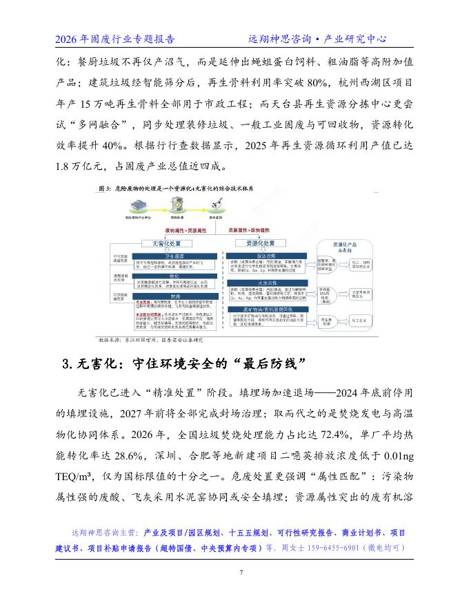 远翔神思咨询：2026年固废行业专题报告_第8页