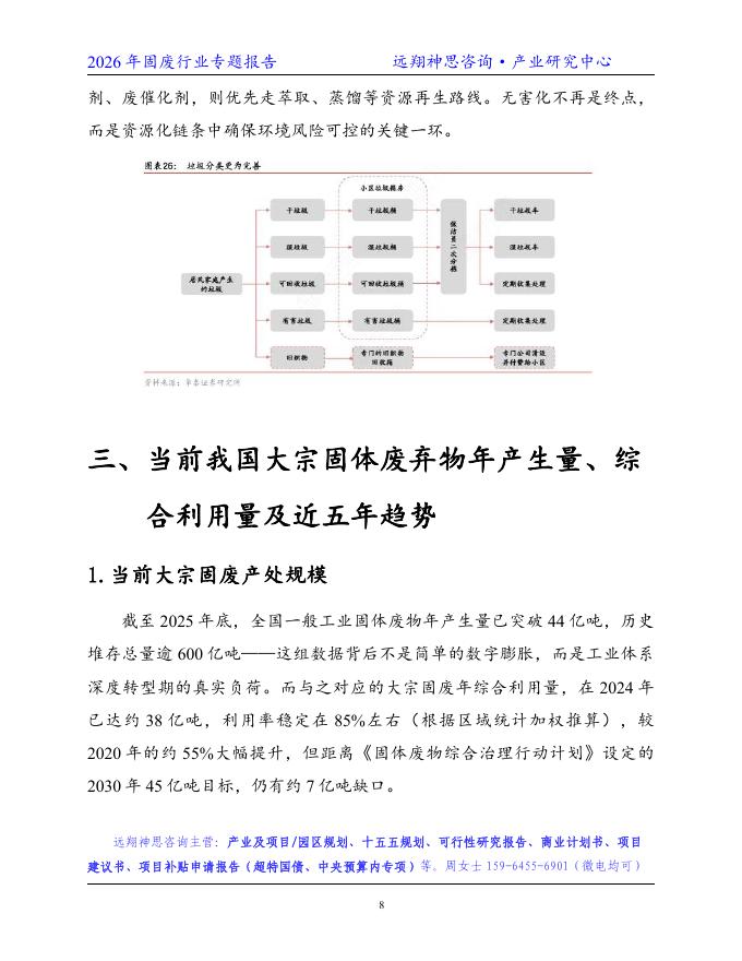 远翔神思咨询：2026年固废行业专题报告_第9页