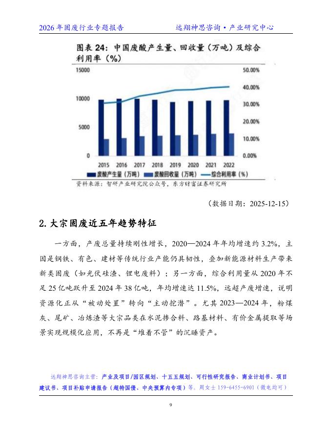 远翔神思咨询：2026年固废行业专题报告_第10页
