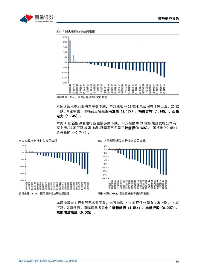国信证券：公用环保202606第1期：辽宁本年度可靠容量补偿按370元/千瓦·年执行，五部门印发《非化石能源电力消费核算指南（试行）》_第10页