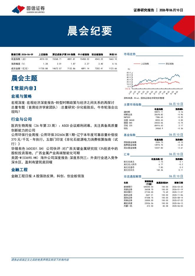 国信证券：晨会纪要-260610_第1页