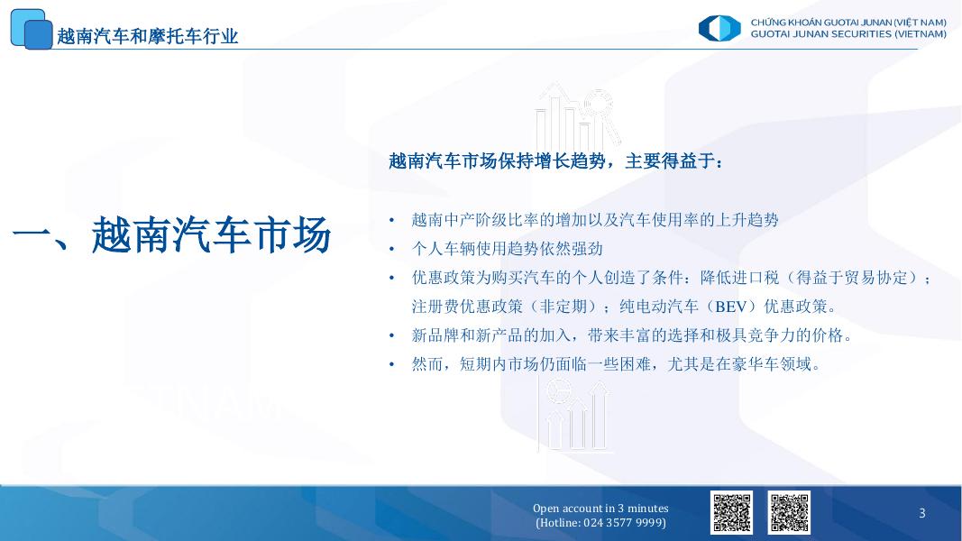 国泰君安：2025年越南汽车和摩托车行业报告_第3页