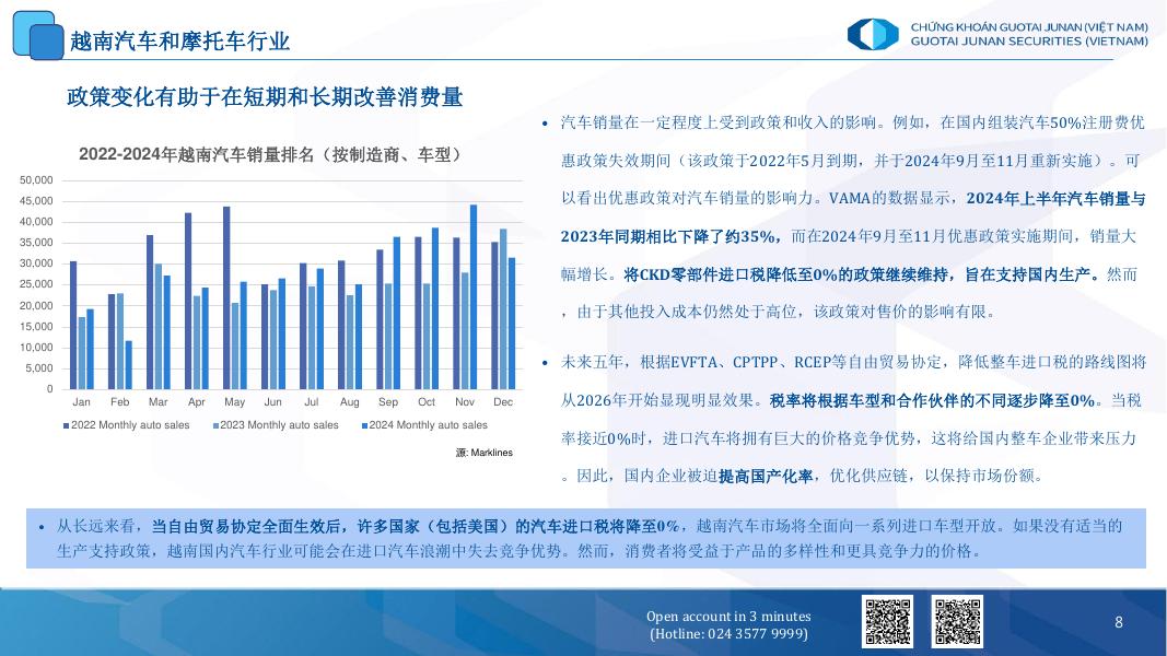 国泰君安：2025年越南汽车和摩托车行业报告_第8页