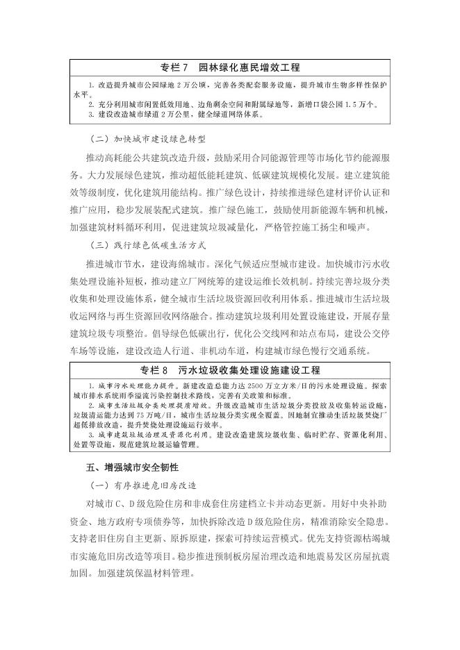 2026城市更新十五五规划_第6页