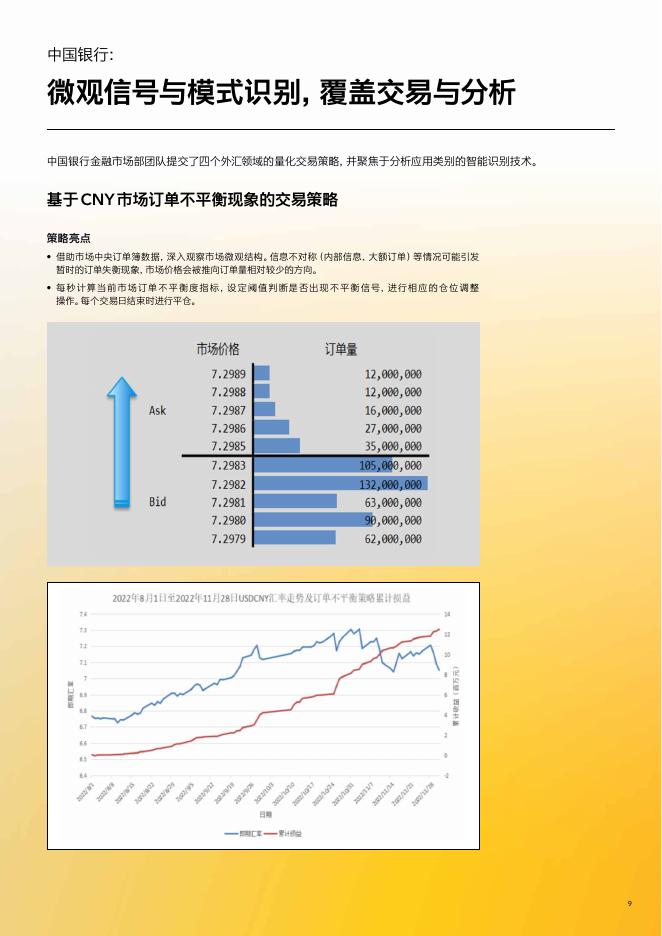 彭博：2025年彭博中国区FICC量化训练营案例报告-量化分析与机器学习 在金融行业的创新应用_第9页