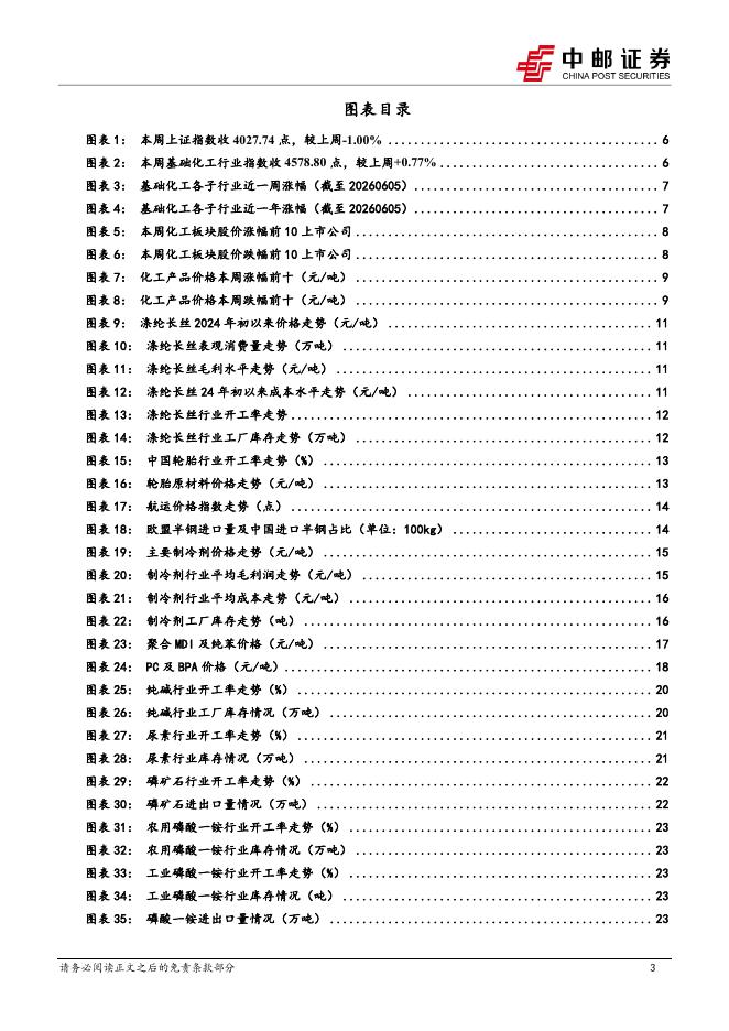 中邮证券：化工行业周报：27年制冷剂配额总体维稳，制冷剂、硫磺、高含氢硅油价格涨幅居前_第3页
