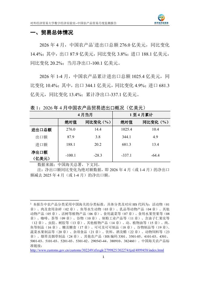 对外经济贸易大学：中国农产品贸易月度监测报告（2026年1-4月）_第2页