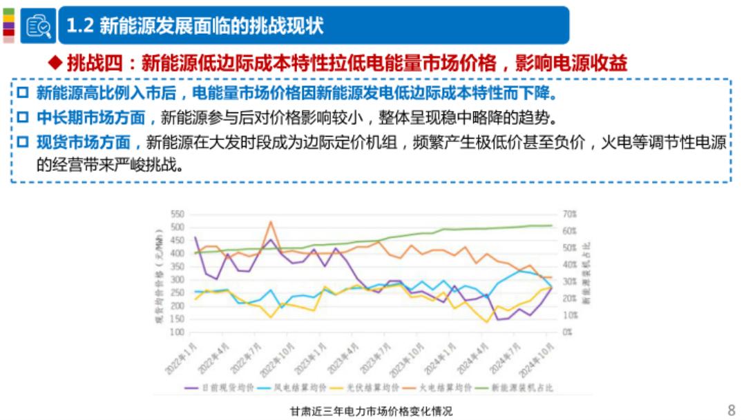 北京电力交易中：2025年落实新能源上网电价市场化改革政策的有关考虑报告_第8页