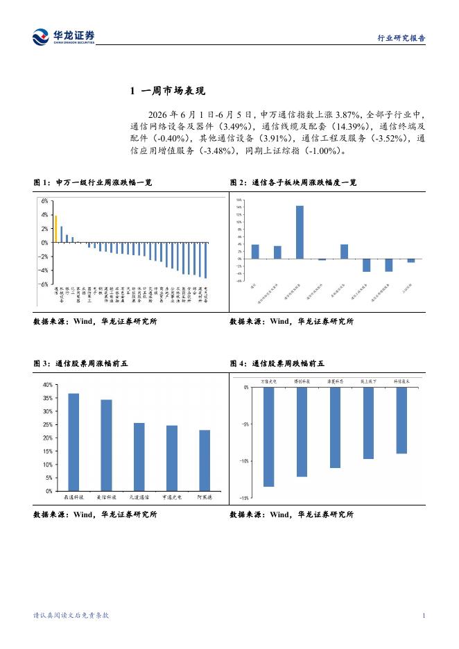 华龙证券：通信行业周报：物理AI再掀AI基建热潮，相关产业链有望持续受益_第3页