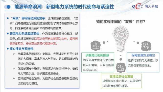 清大科越：2025年大模型技术在新型电力系统中的应用报告_第3页