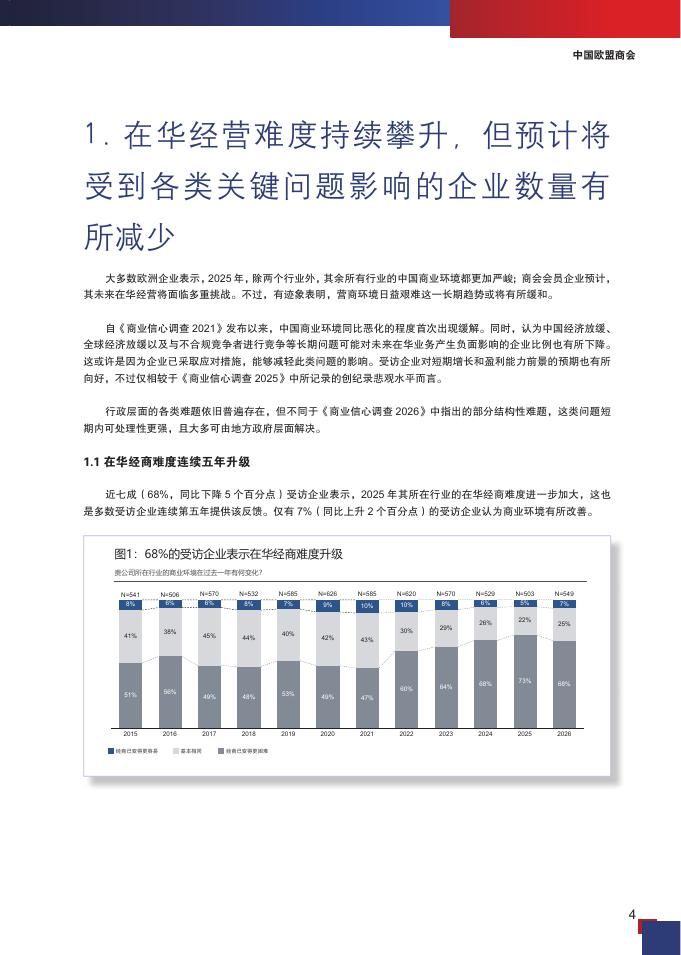 中国欧盟商会：2026年中国欧盟商会商业信心调查报告_第9页