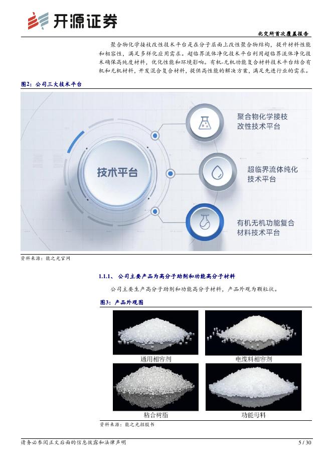 开源证券：能之光（920056）-北交所首次覆盖报告：功能高分子材料“小巨人”，从光伏、线缆到3D打印多赛道驱动_第5页