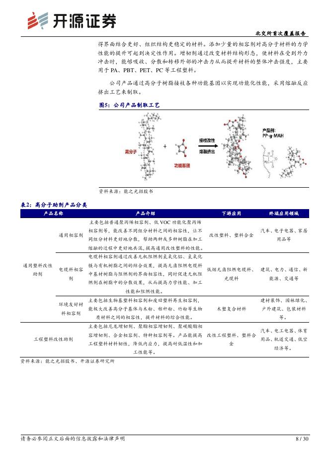 开源证券：能之光（920056）-北交所首次覆盖报告：功能高分子材料“小巨人”，从光伏、线缆到3D打印多赛道驱动_第8页